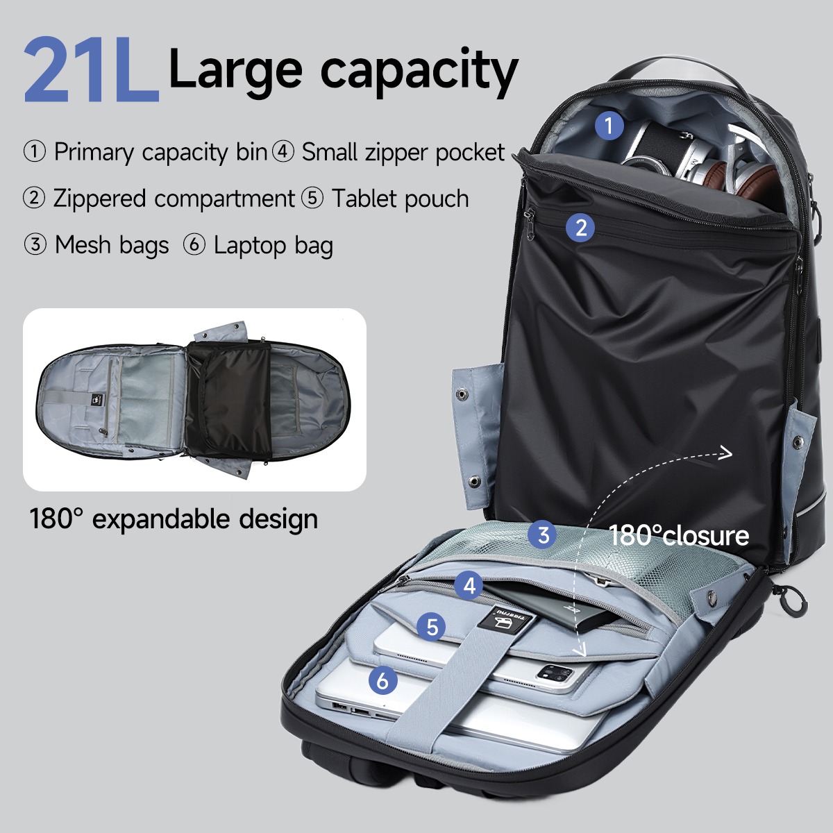 Tigernu Fashion Backpack Pria  - Men'S Shoes In Fashion ulasan dan harga