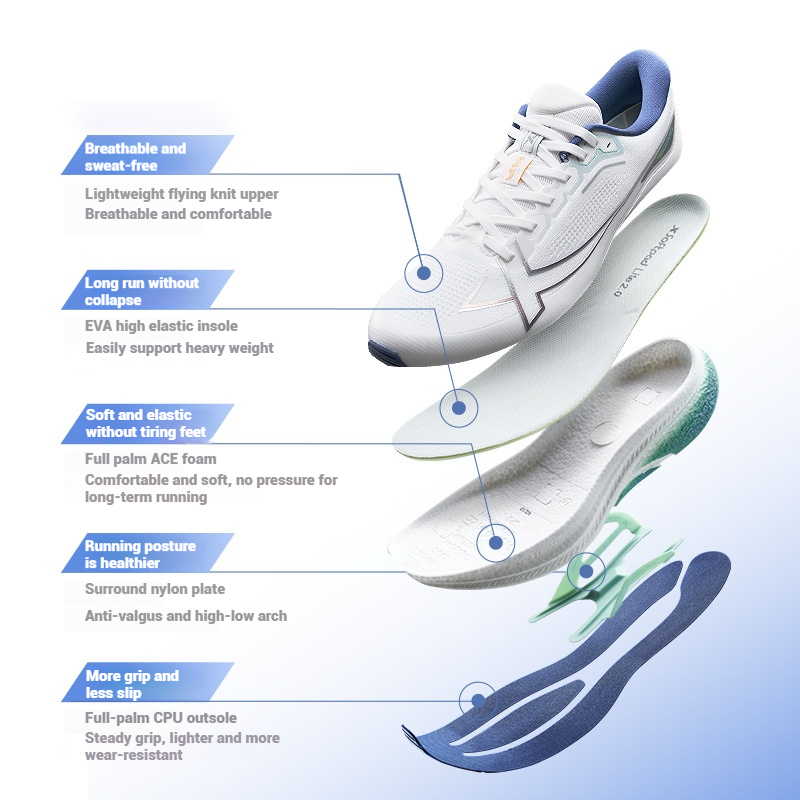 Xtep 2000Km Plus Sepatu Lari 2 - Men'S Shoes New Balance ulasan dan harga