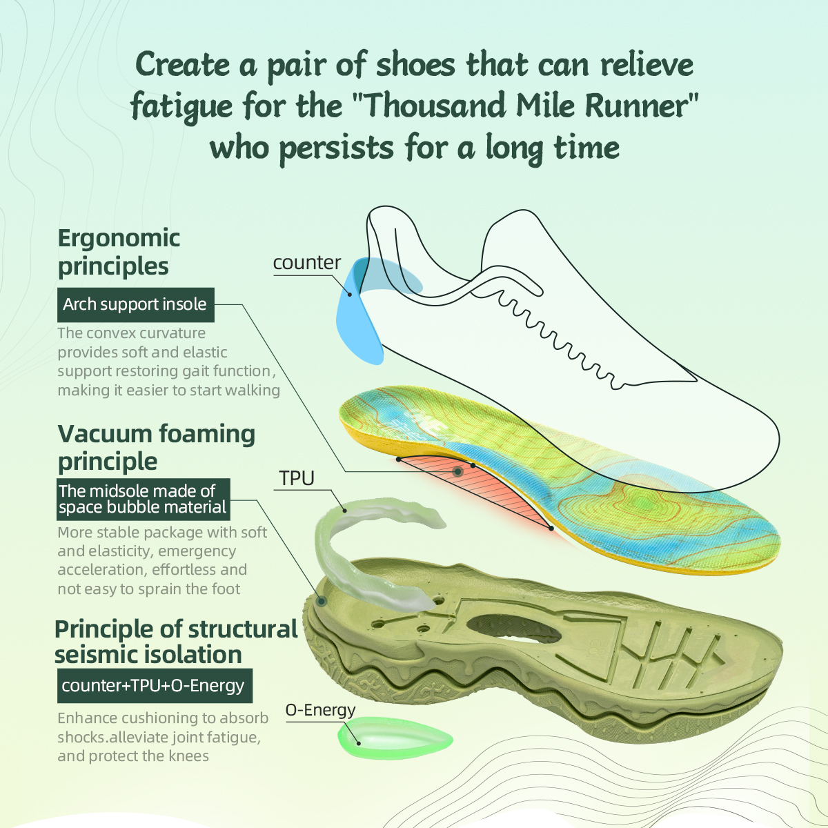 ONEMIX Sepatu Lari Baru untuk  - Men'S Shoes New Balance ulasan dan harga