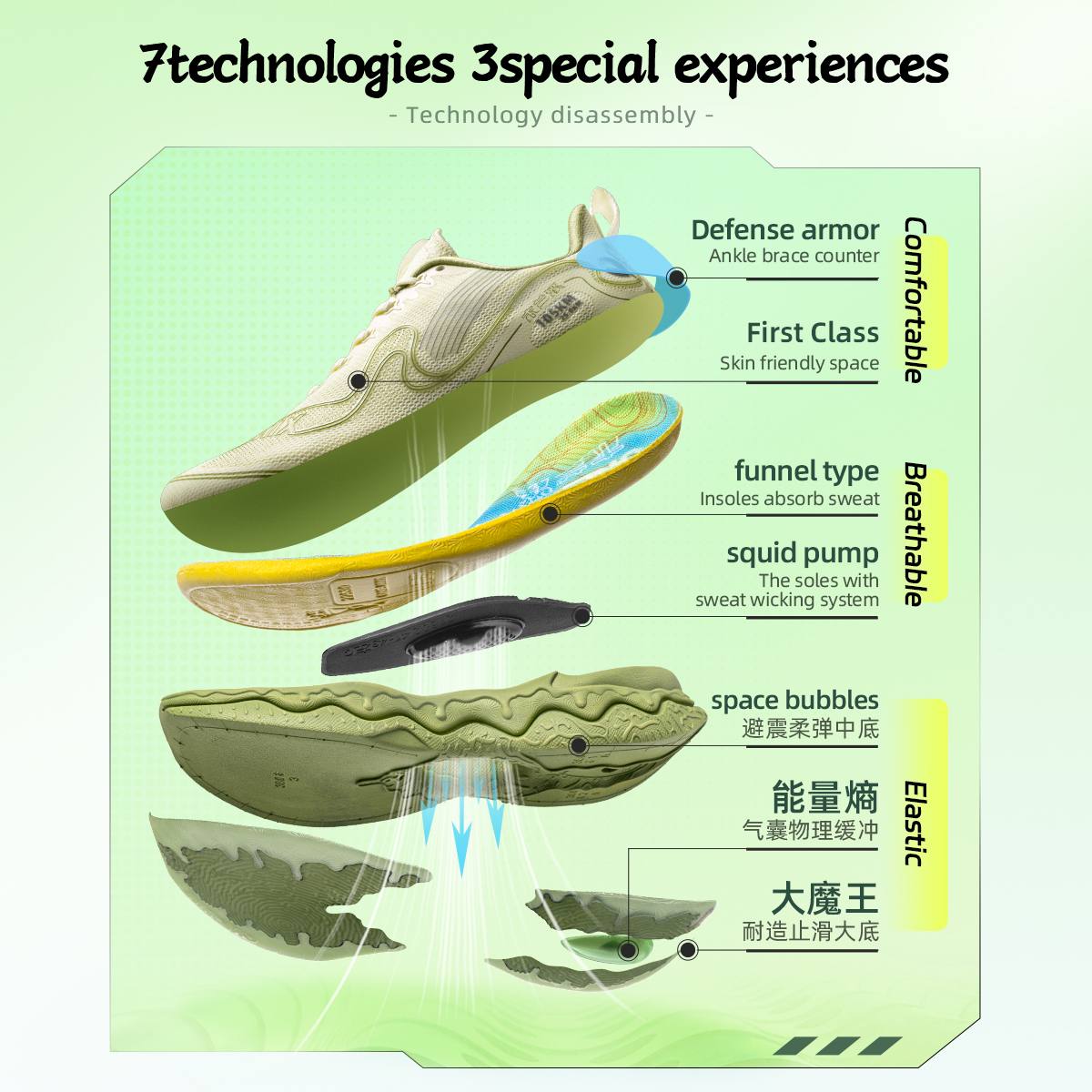ONEMIX Sepatu Lari Baru untuk  - Men'S Shoes New Balance ulasan dan harga