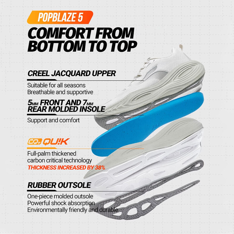 PopBlaze 5 Sepatu Lari Pria 36 - Men'S Shoes New Balance ulasan dan harga